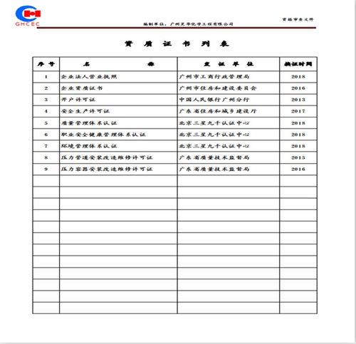 深圳煤氣管道與建筑物電力系統(tǒng)安裝服務 專業(yè)單位的可靠選擇