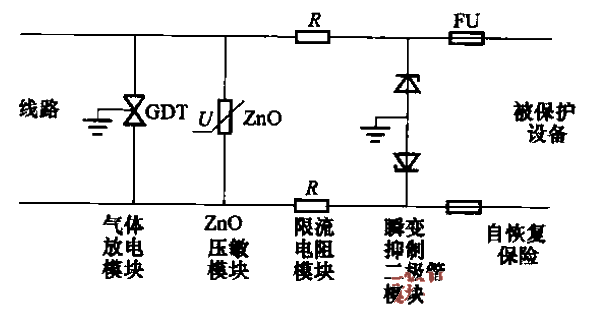 過電壓變換器內(nèi)部結構及在建筑物電力系統(tǒng)中的安裝