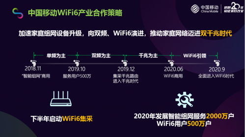 干貨｜十二條讀懂中國(guó)移動(dòng)5G發(fā)展及產(chǎn)業(yè)政策，多圖詳解人工智能應(yīng)用軟件開(kāi)發(fā)