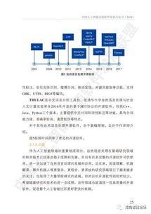 中國(guó)人工智能開(kāi)源軟件發(fā)展白皮書 2018 人工智能應(yīng)用軟件的市井繁榮與底層邏輯