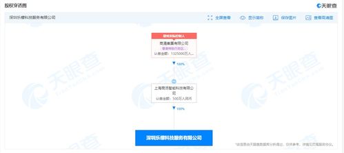 商湯科技落子深圳 AI巨頭的芯片野心與未來(lái)棋局
