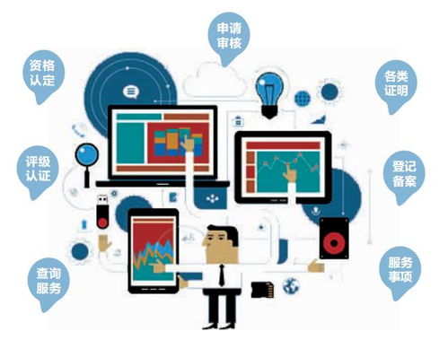 大連市規范互聯網接入及相關服務，優化公共服務辦理體驗