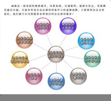 互聯網接入及相關服務 連接世界的關鍵紐帶